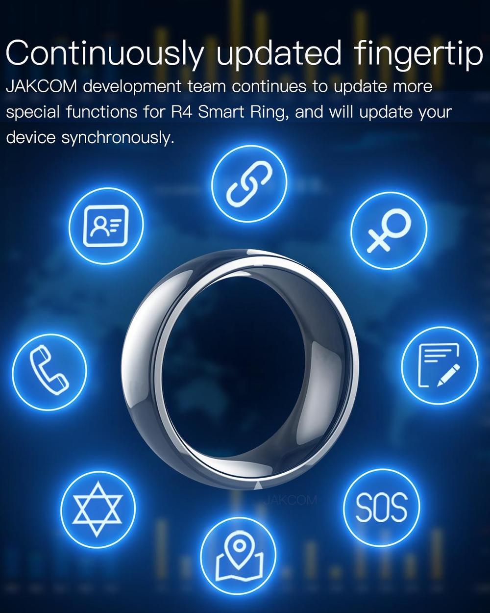 Smart Ring Nfc Pay - NFC 스마트 링 RFID 기술, NFC