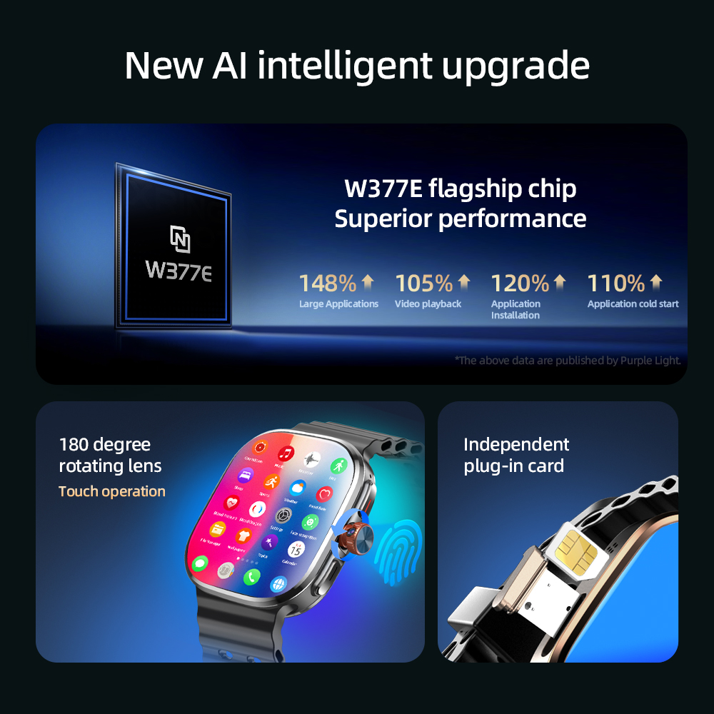 P2 스마트워치 4G/5G SIM 카드 2.13'' A - Fall Detection Watch 리뷰 및 가격