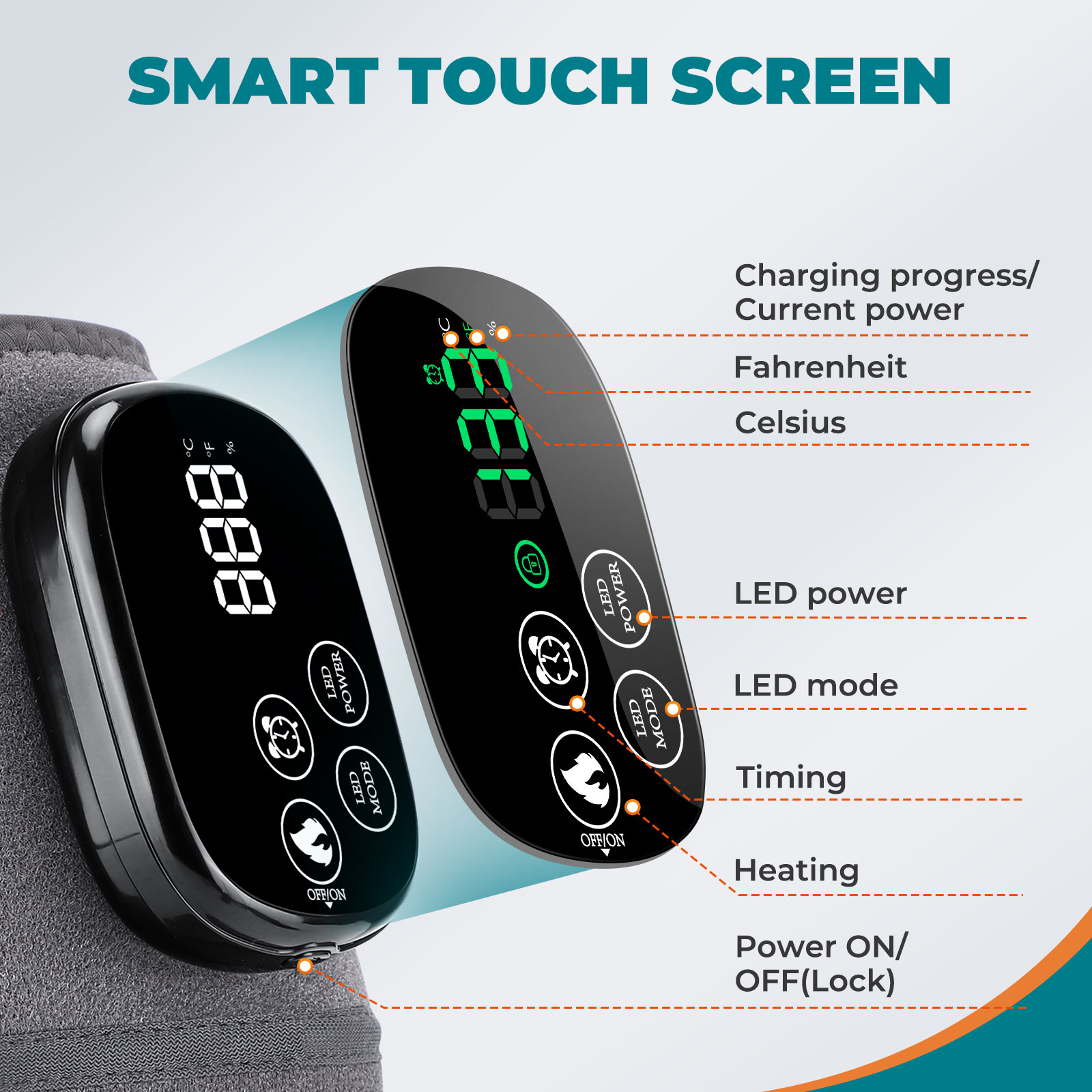 운동 후 무릎 관리를 위한 무선 LED 레드라이트 무릎 - Smart Knee Wrap 리뷰 및 가격