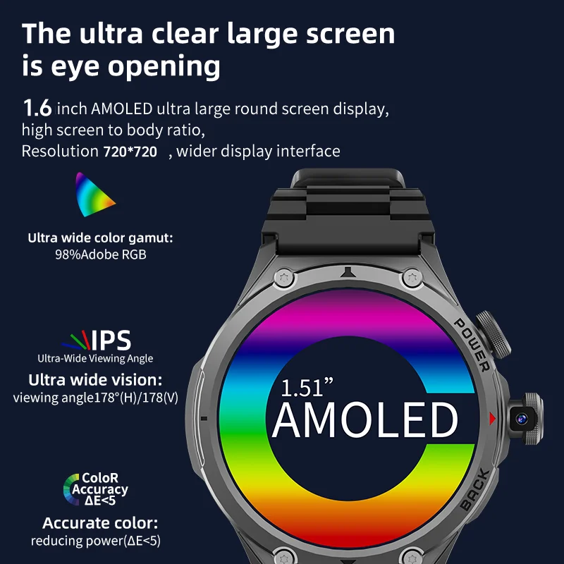 레이디 5G LTE 스마트워치 (WiFi, SIM 카드 - Fall Detection Watch 리뷰 및 가격